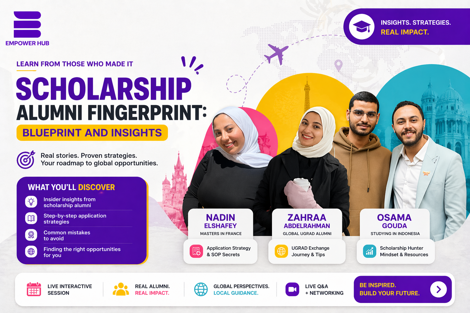 Scholarship Alumni Fingerprint: Blueprint and Insights