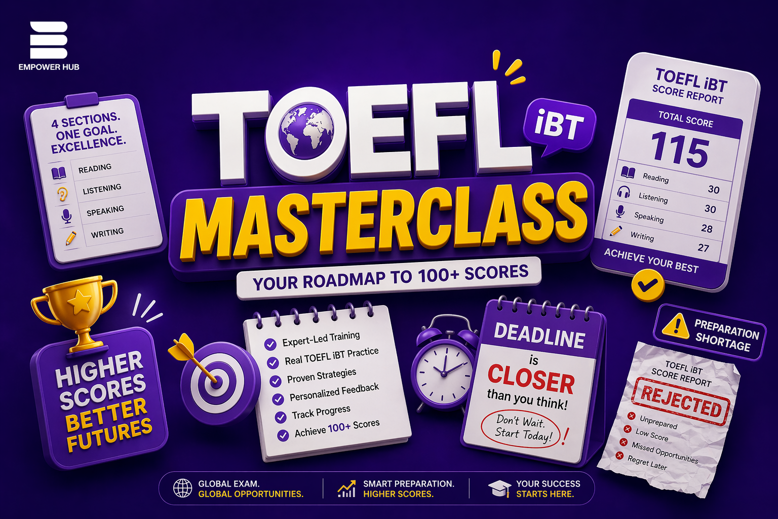TOEFL